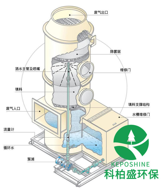 白姐资料一精选资料