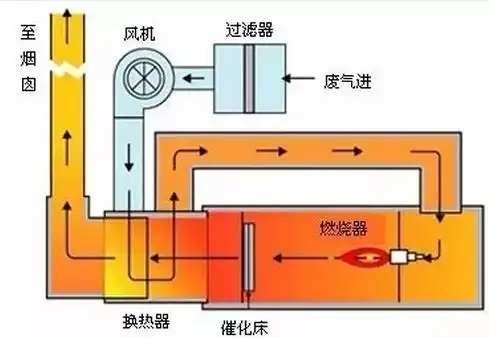 白姐资料一精选资料