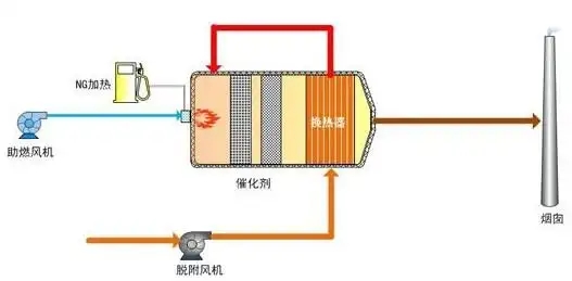 白姐资料一精选资料